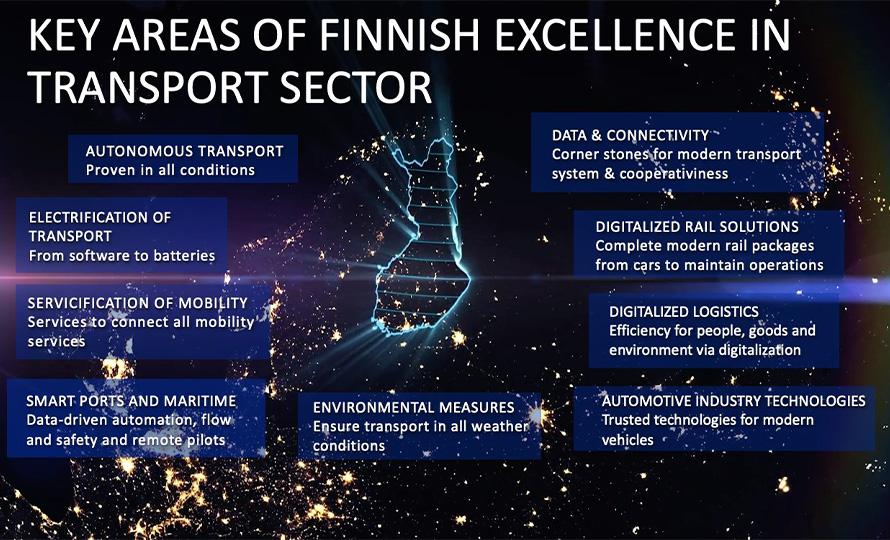 KEY AREAS OF FINNISH EXCELLENCE IN TRANSPORT SECTOR