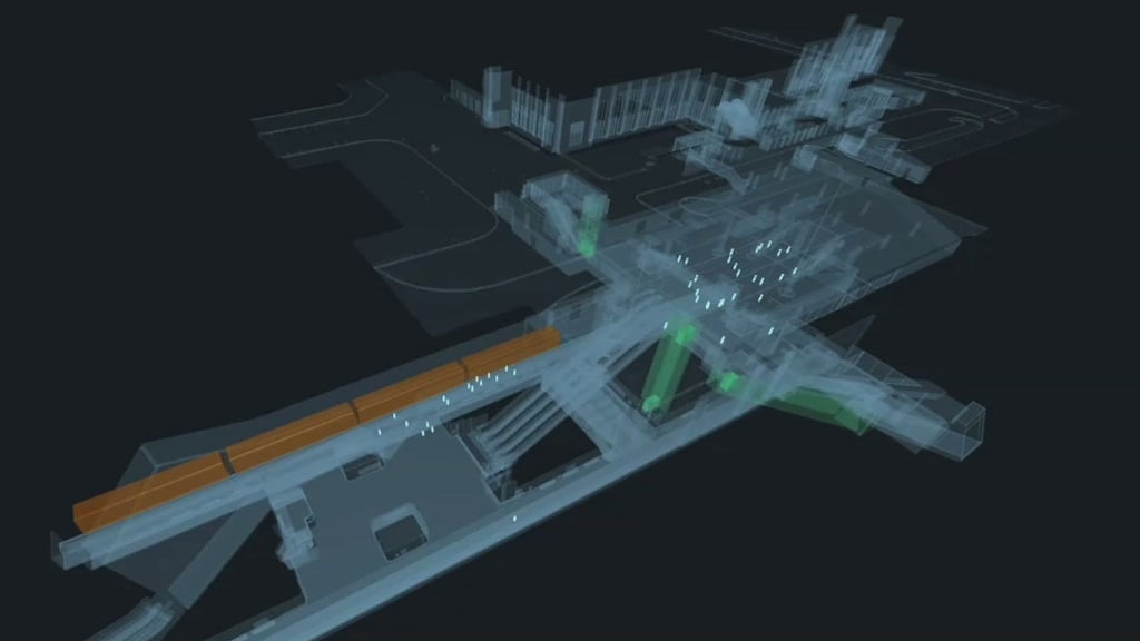 Optimizing Rush Hour Management in Stations with Digital Twin Technology